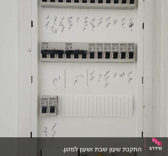 לוח חשמל עם מפסקים ומתגים של ניסקו